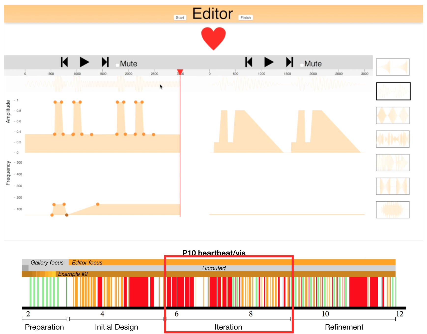 Macaron: Haptic Design with Examples