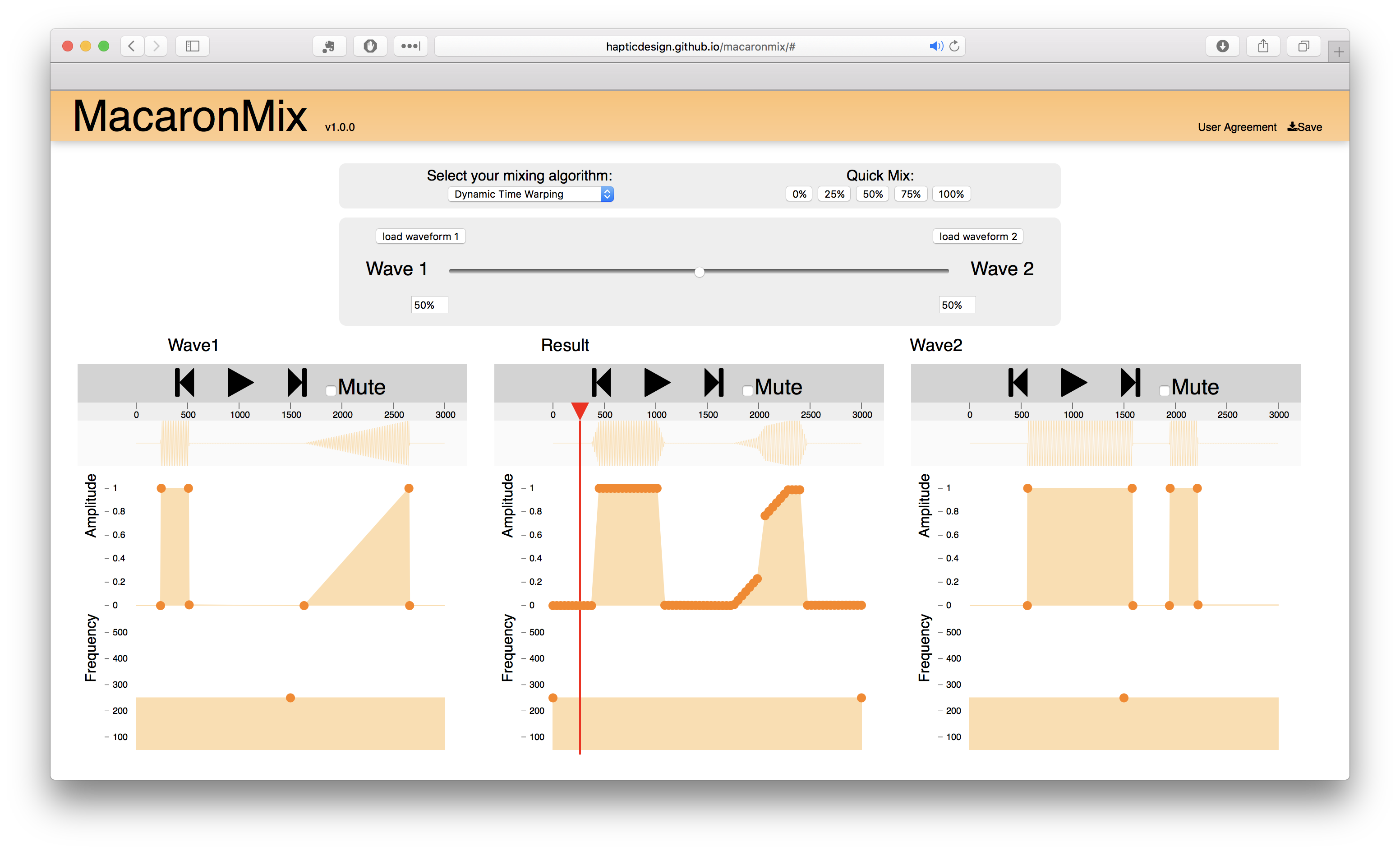 MacaronMix: Rhythm Interpolation